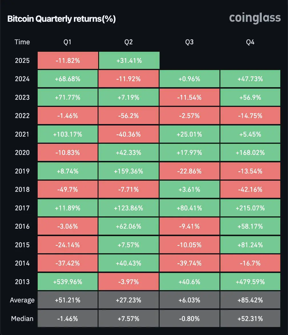 比特币多少钱(比特币多少钱一枚最新价格)