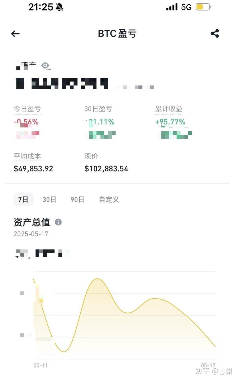 比特币多少钱(比特币多少钱一枚最新价格) 比特币多少钱(比特币多少钱一枚最新价格)