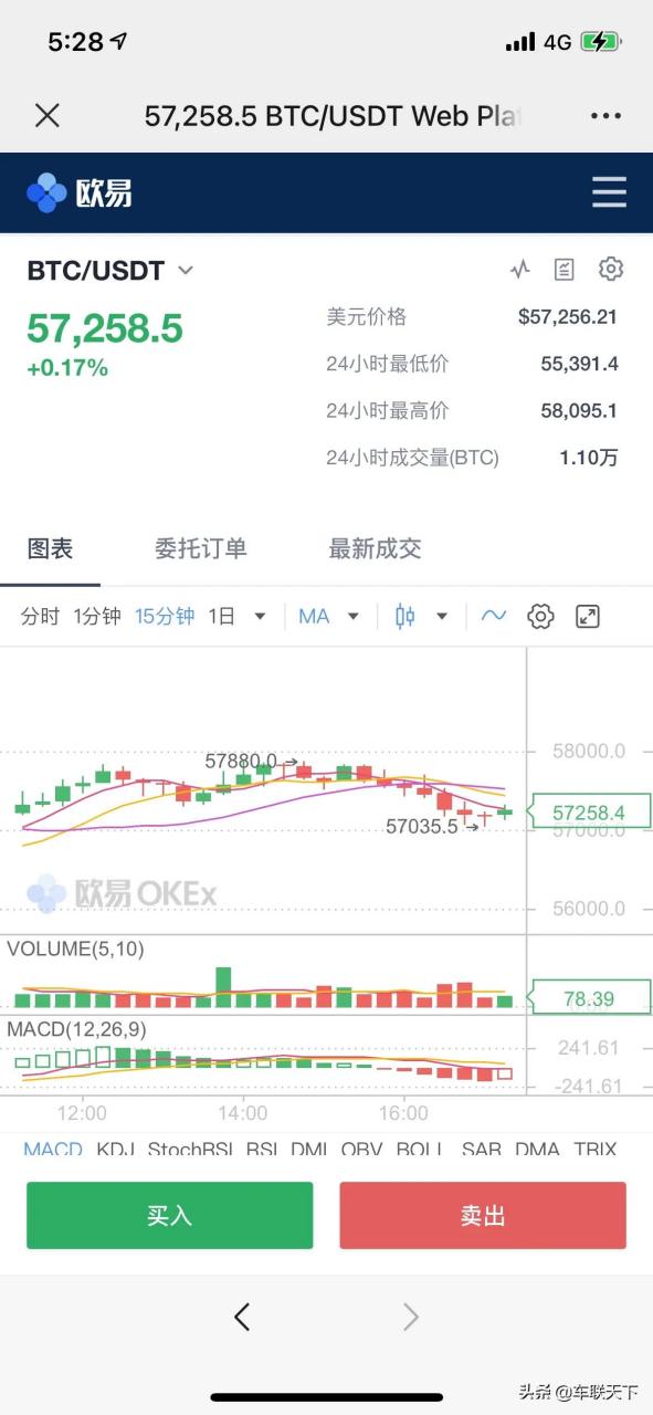 一个比特币要挖多久(一个比特币要挖多久和成本)