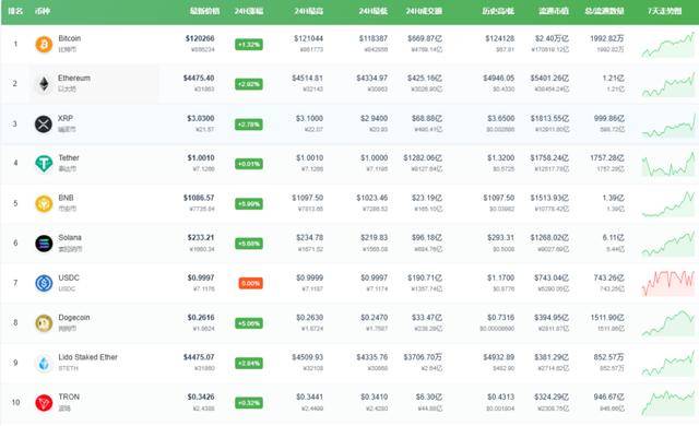 比特币目前价格(比特币目前价格美元)