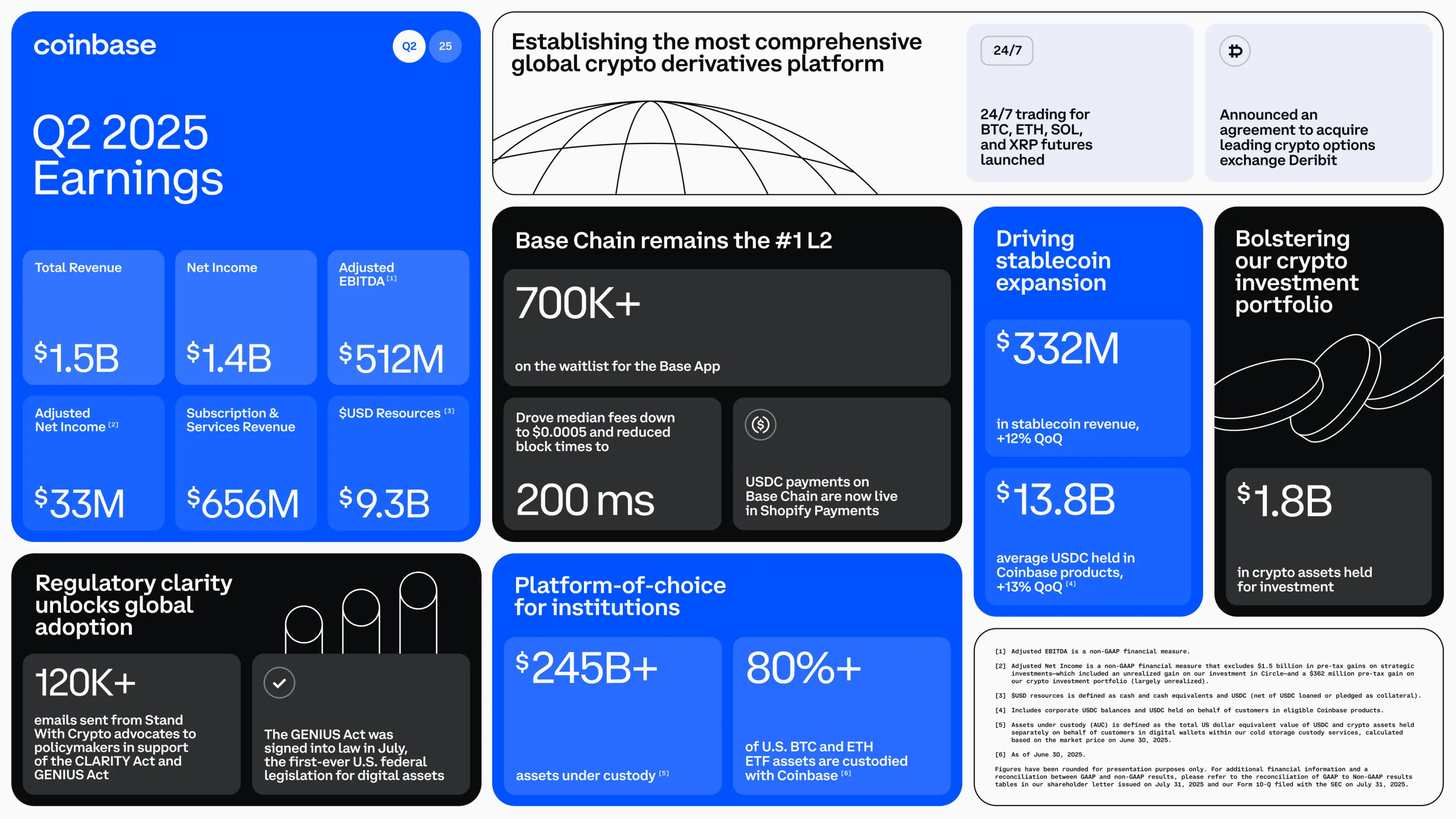 比特币兑换(比特币兑换美元汇率)
