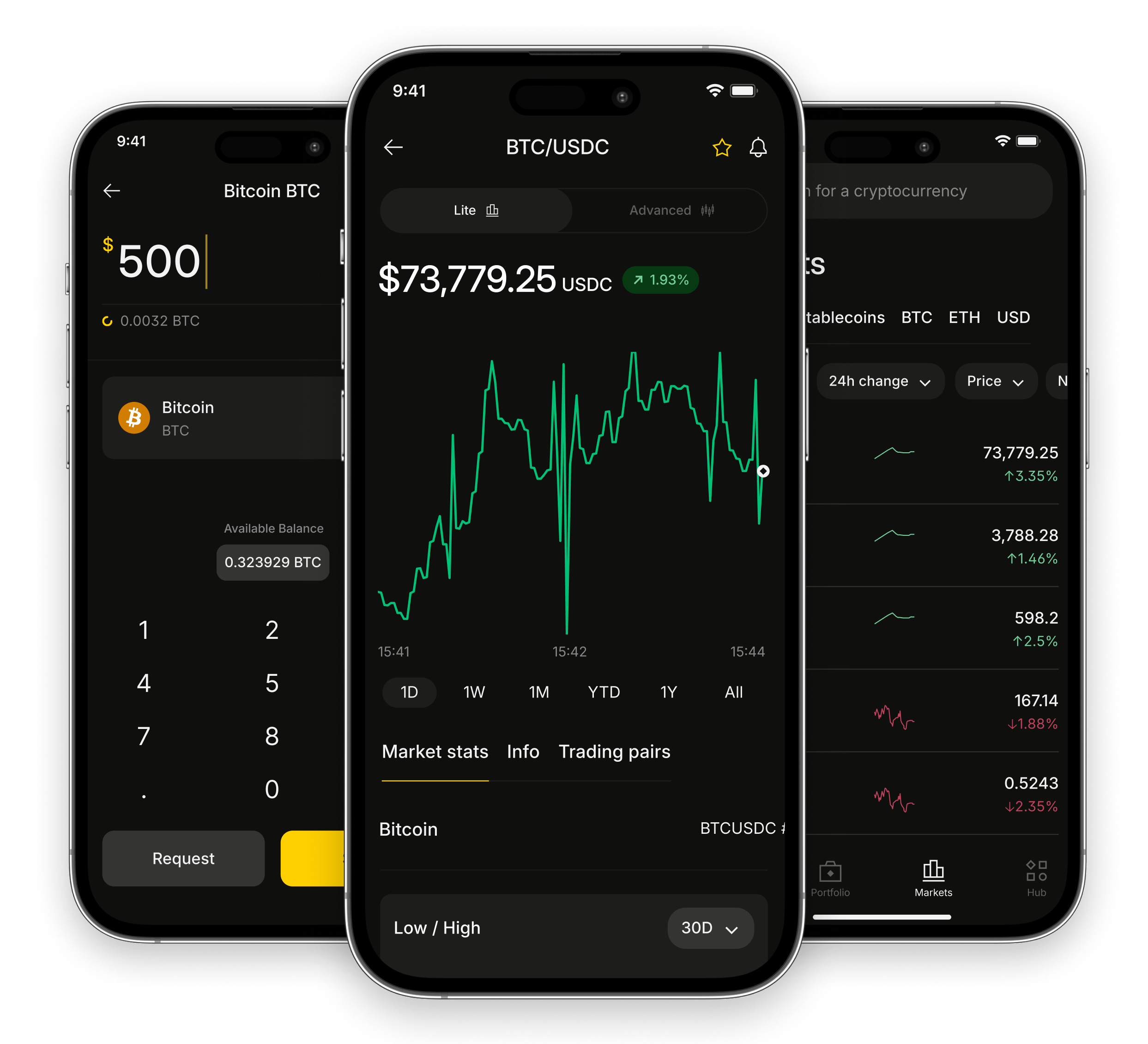 比特币交易网站(比特交易所app官网)