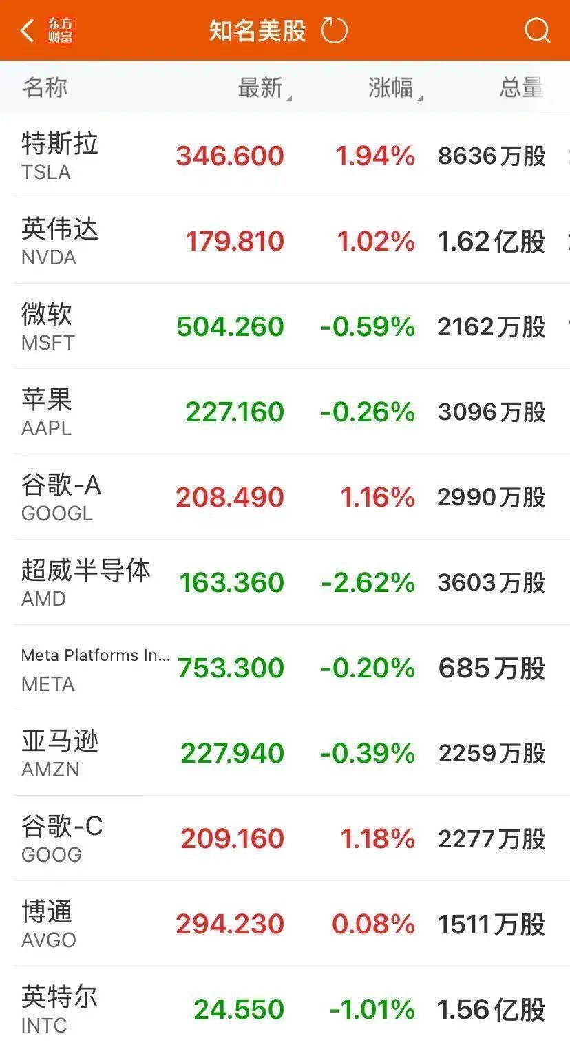 比特币涨幅(比特币涨幅历史)