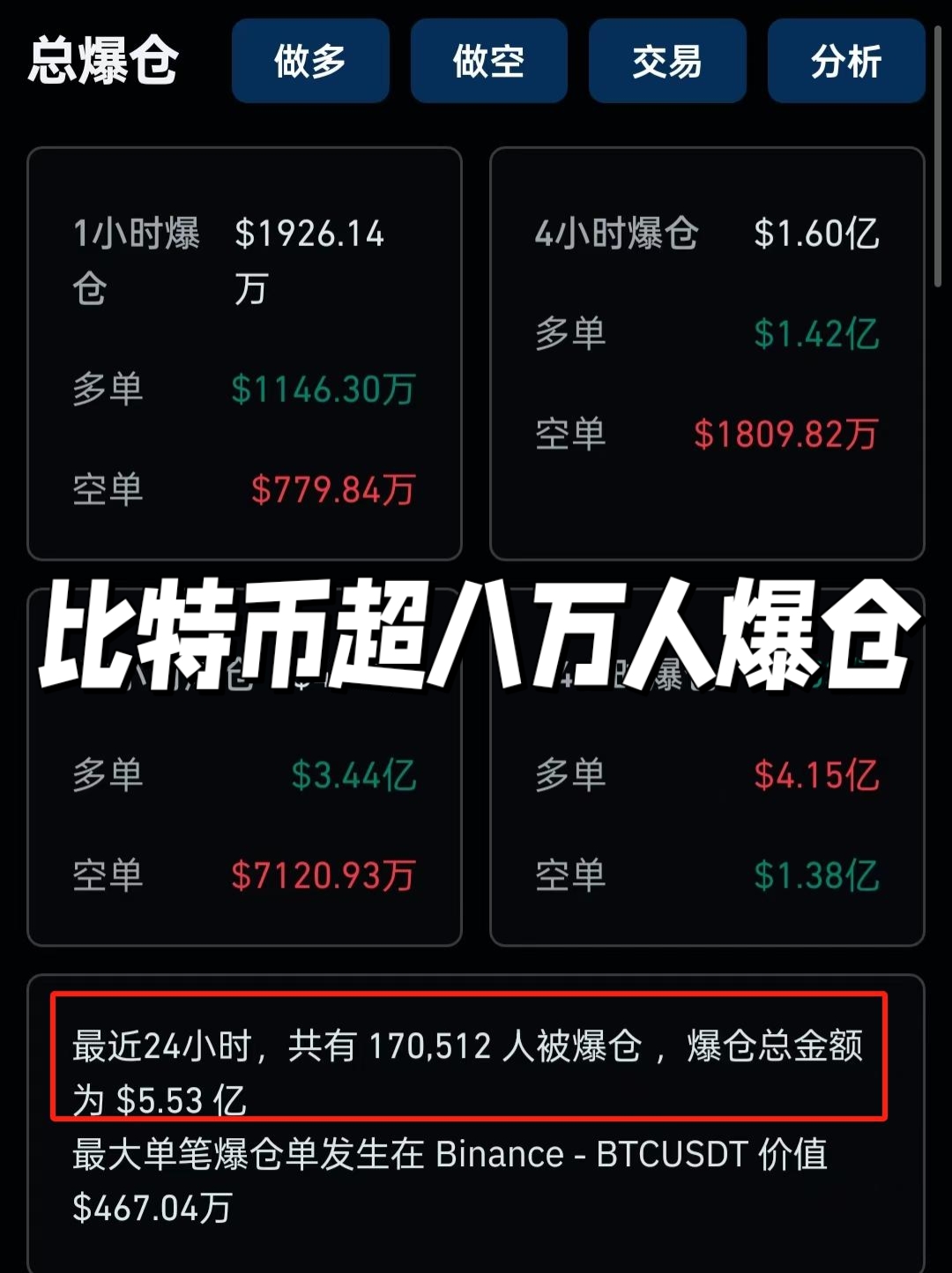 比特币目前价格(比特币目前价格行情)