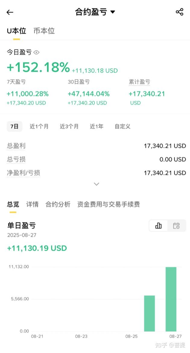 比特币现在多少钱(比特币现在多少钱一枚2025)