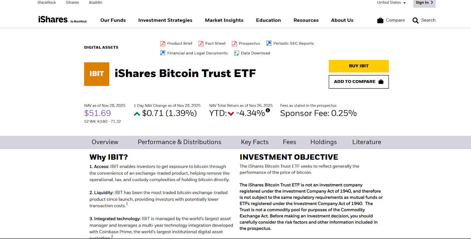 比特币基金(比特币基金ETF) 比特币基金(比特币基金ETF)