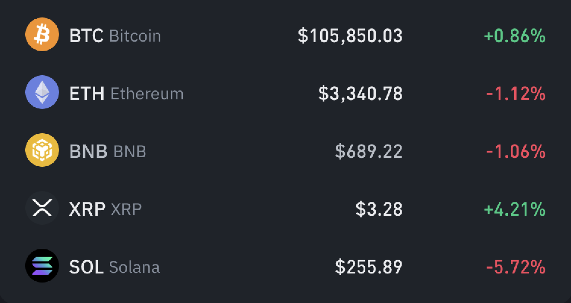 购买比特币(2015年购买比特币)