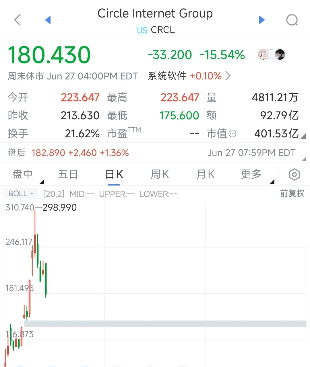 现在比特币多少钱一个(现在比特币多少钱一个在中国能买到呢)