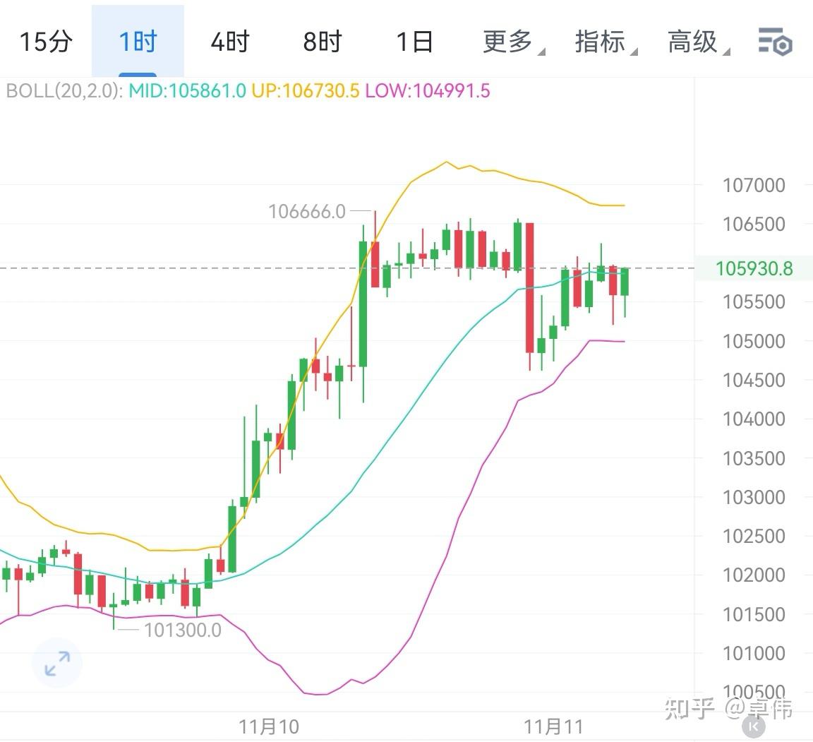 比特币实时(比特币实时价格人民币)