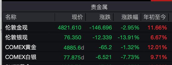 比特币现价(比特币现价?)