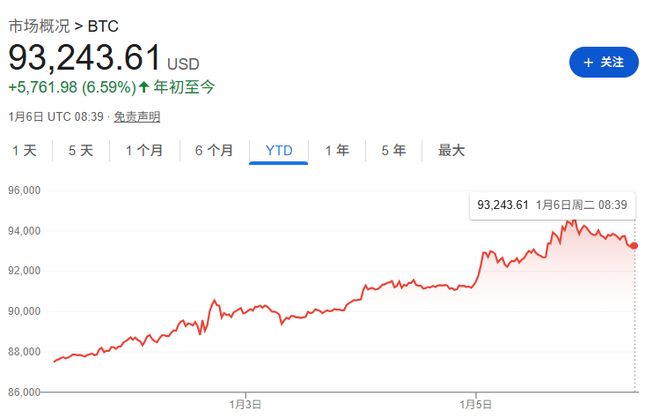2013年比特币价格(比特币2013年价格回顾)