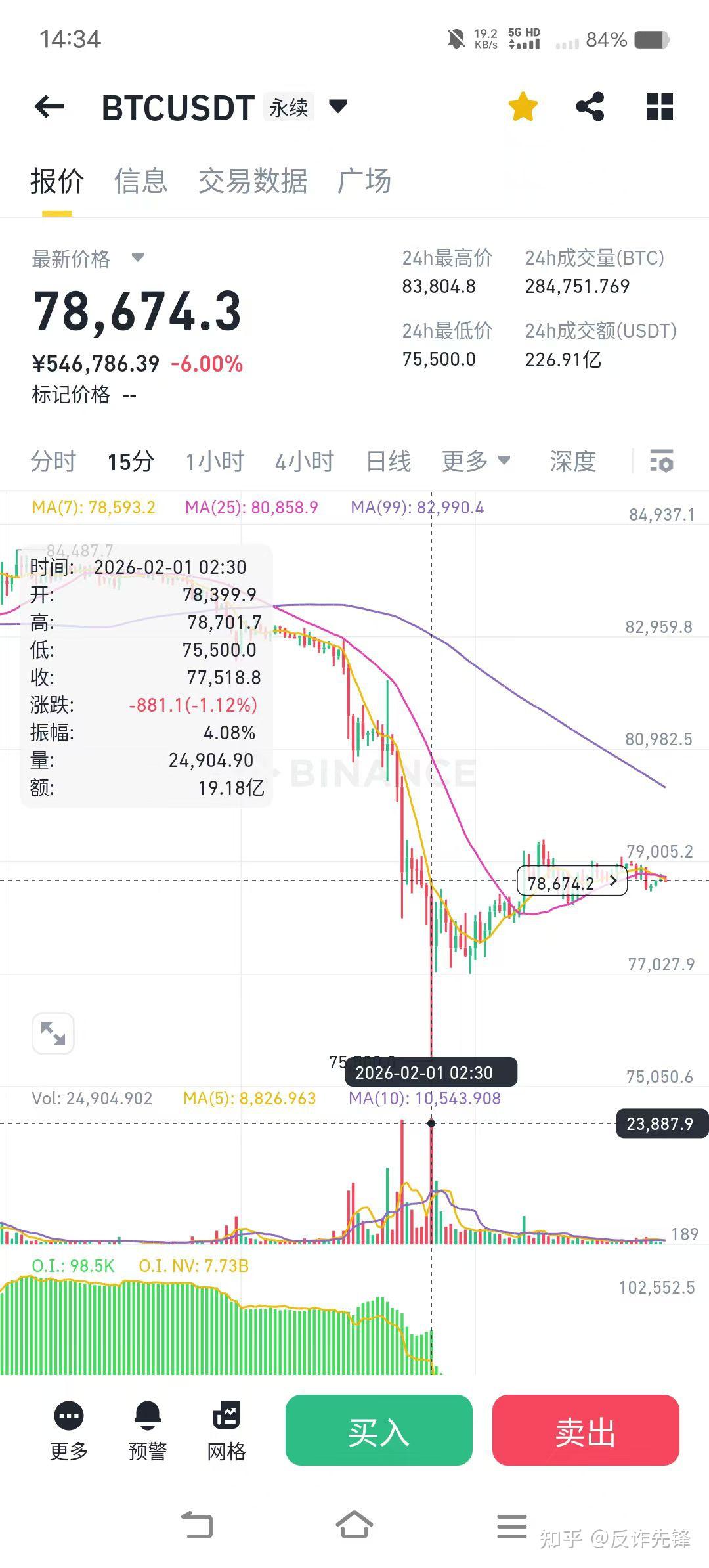 比特币现在的价格(比特币现在市场价多少) 比特币现在的价格(比特币现在市场价多少)