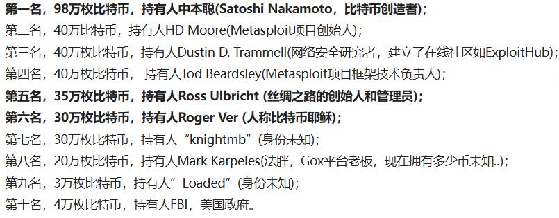 比特币买披萨(20000比特币买披萨)