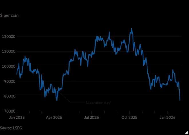 比特币总量(比特币总量是固定的吗)