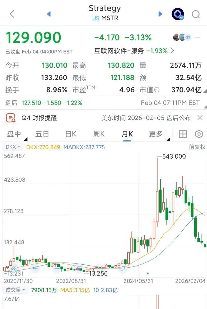 比特币多少钱(比特币多少钱一枚2021) 比特币多少钱(比特币多少钱一枚2021)