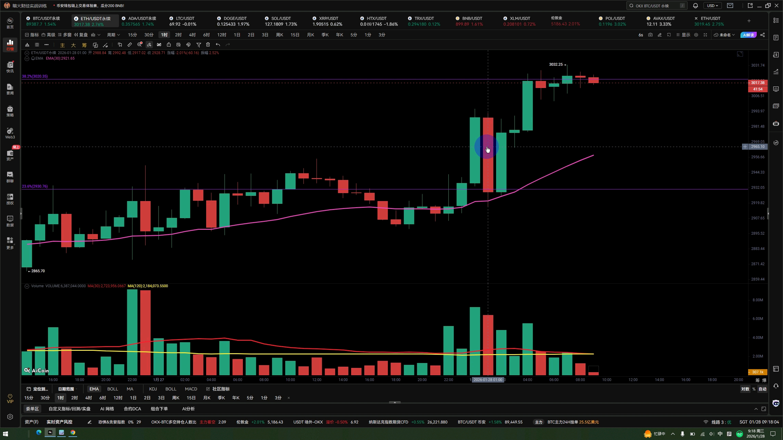 比特币最新行情资讯(比特币行情最新价格走势图 新闻) 比特币最新行情资讯(比特币行情最新价格走势图 新闻)