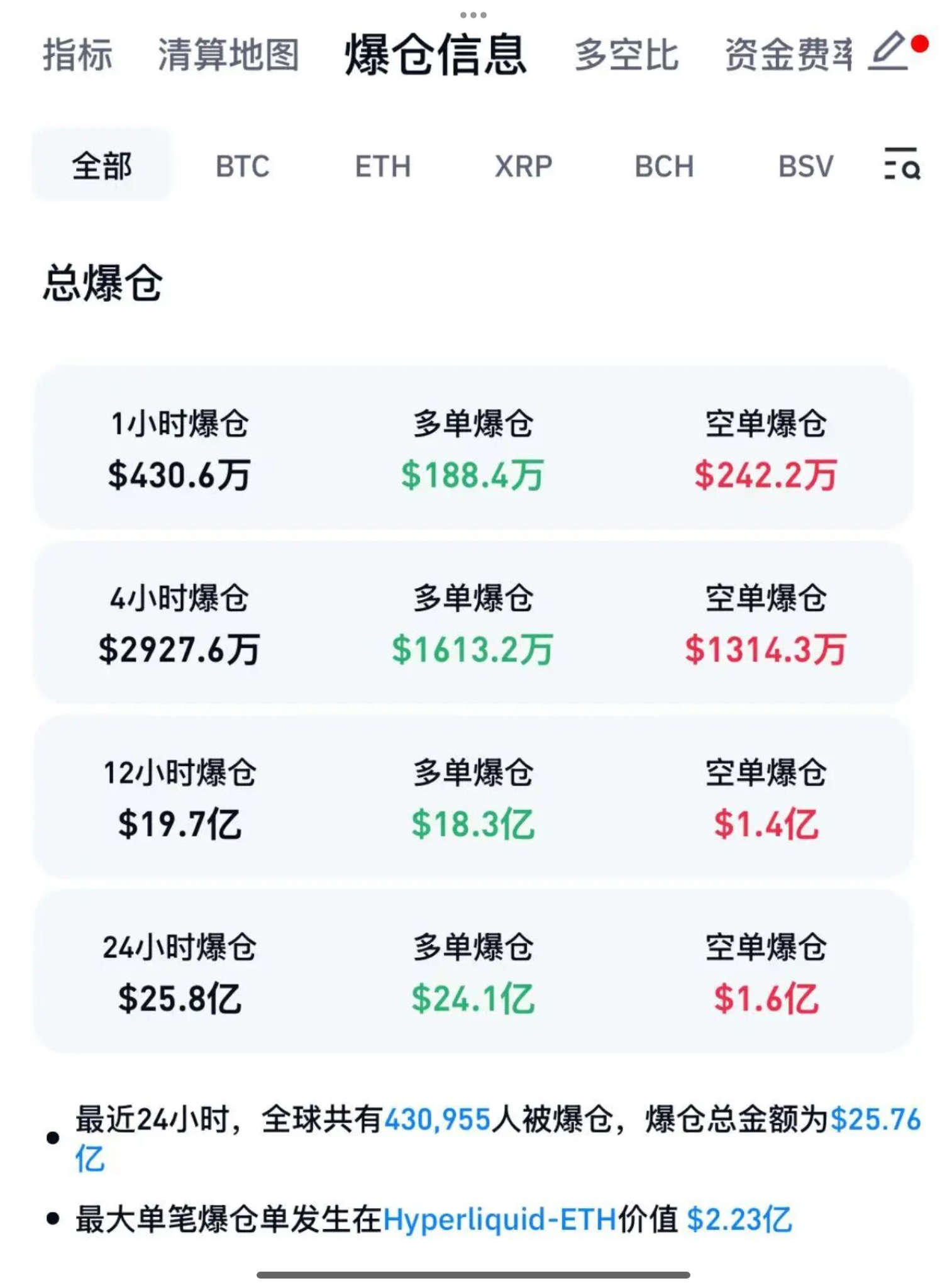 现在比特币多少钱一个(现在比特币多少钱一个2021)