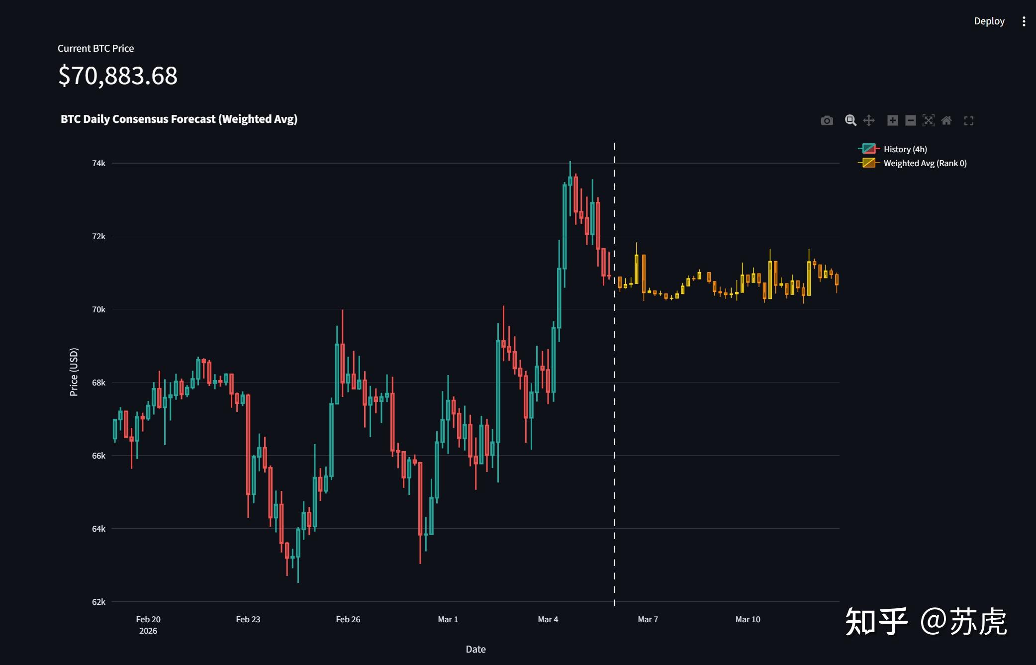 比特币实时k线图(比特币美元实时走势图) 比特币实时k线图(比特币美元实时走势图)