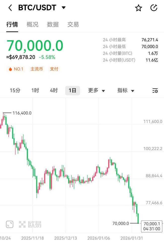 2013年比特币价格(2013年比特币价格多少人民币) 2013年比特币价格(2013年比特币价格多少人民币)