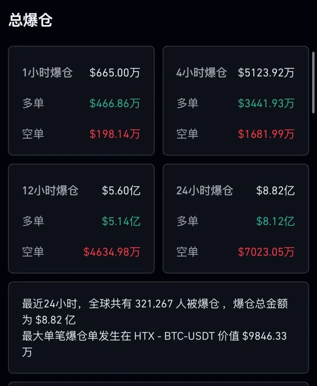 比特币人民币汇率(比特币兑换人民币汇的汇率是多少?) 比特币人民币汇率(比特币兑换人民币汇的汇率是多少?)