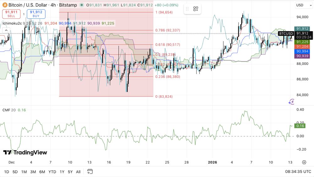 比特币实时价格(比特币实时价格 美元) 比特币实时价格(比特币实时价格 美元)