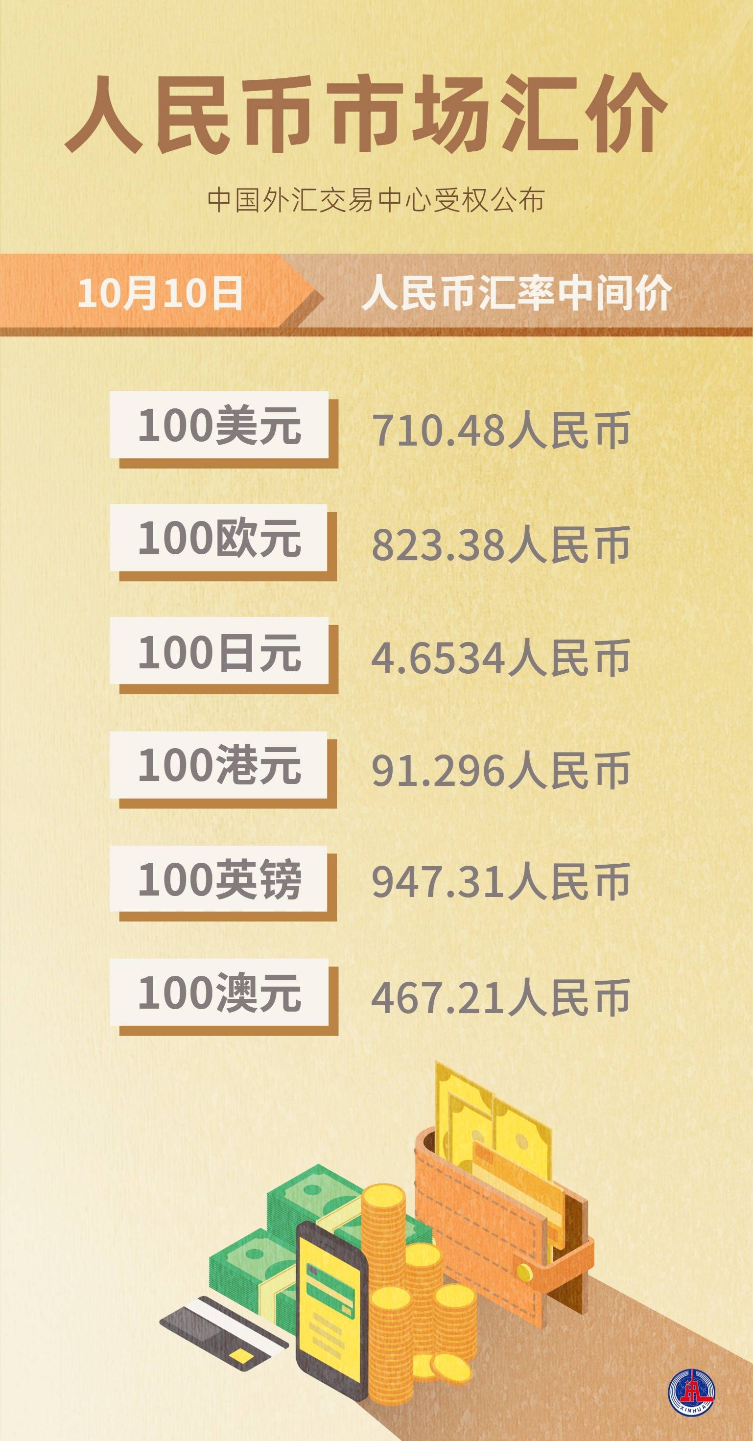 比特币人民币汇率(比特币人民币汇率换算)