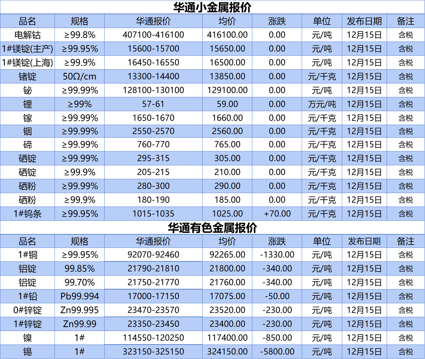 比特币现价(比特币现价人民币)