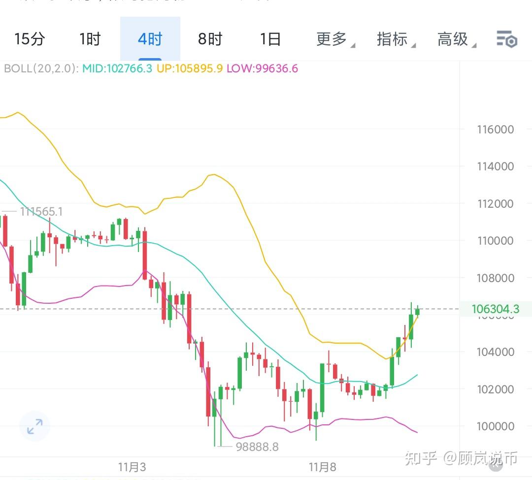 比特币今天价格行情(比特币今日价格表今日价格)