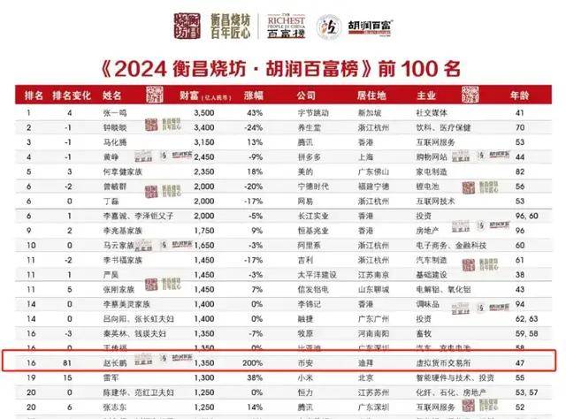 比特币最新价(比特币最新价值行情)