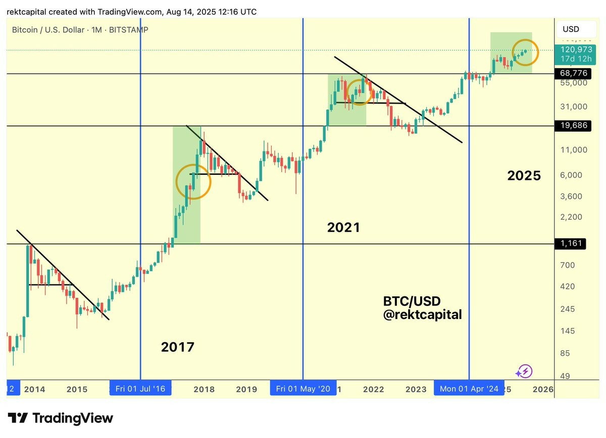 比特币的行情价格(比特币的行情价格比特币交易软件)