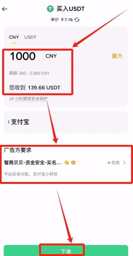 比特币怎么买卖(比特币怎么买卖交易)