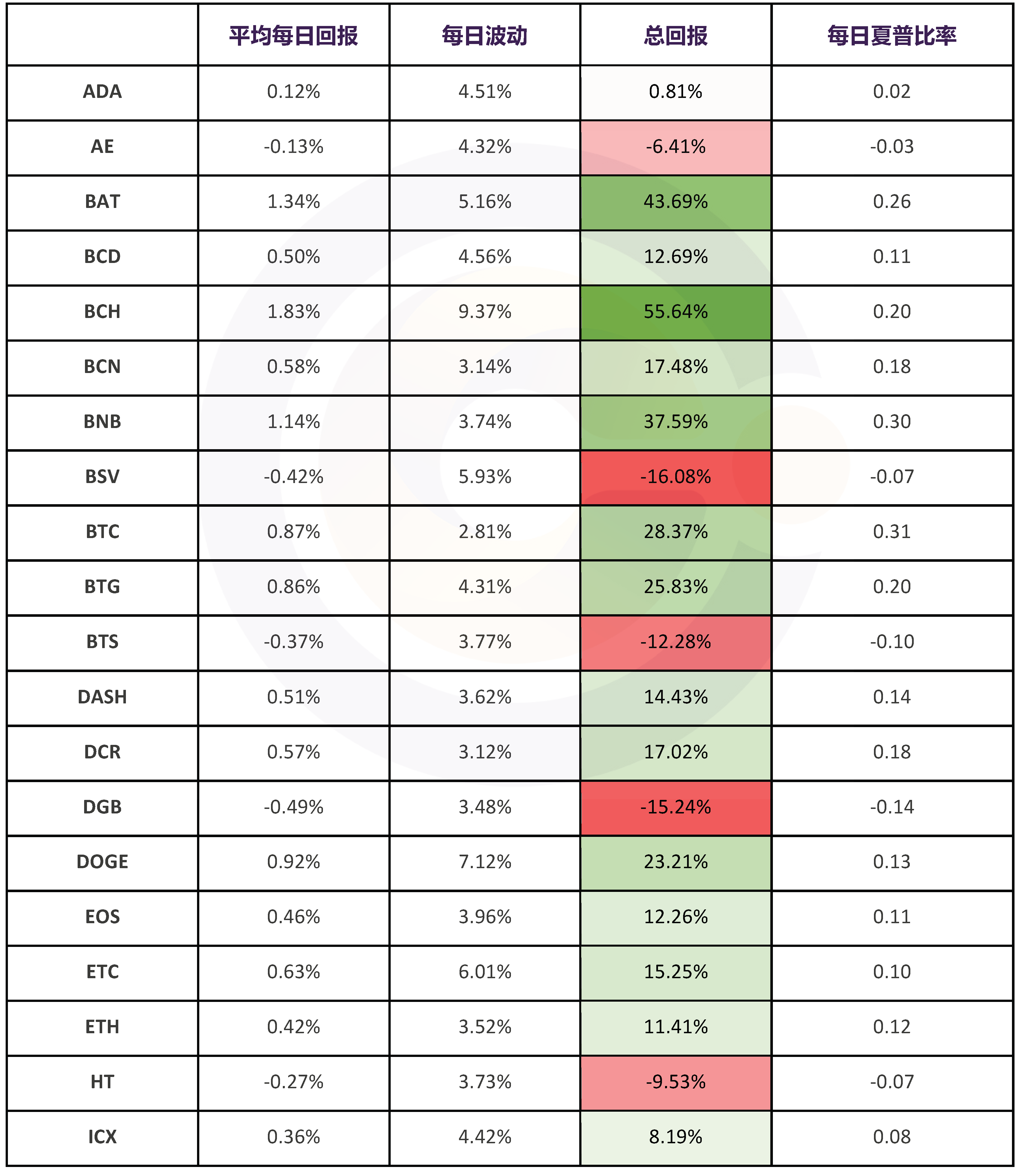 2010年比特币价格(2010比特币价格多少钱)