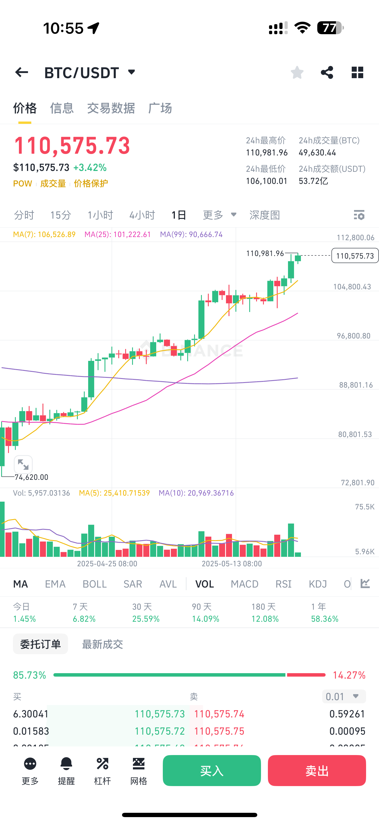 比特币今天行情(以太币今天行情价格)