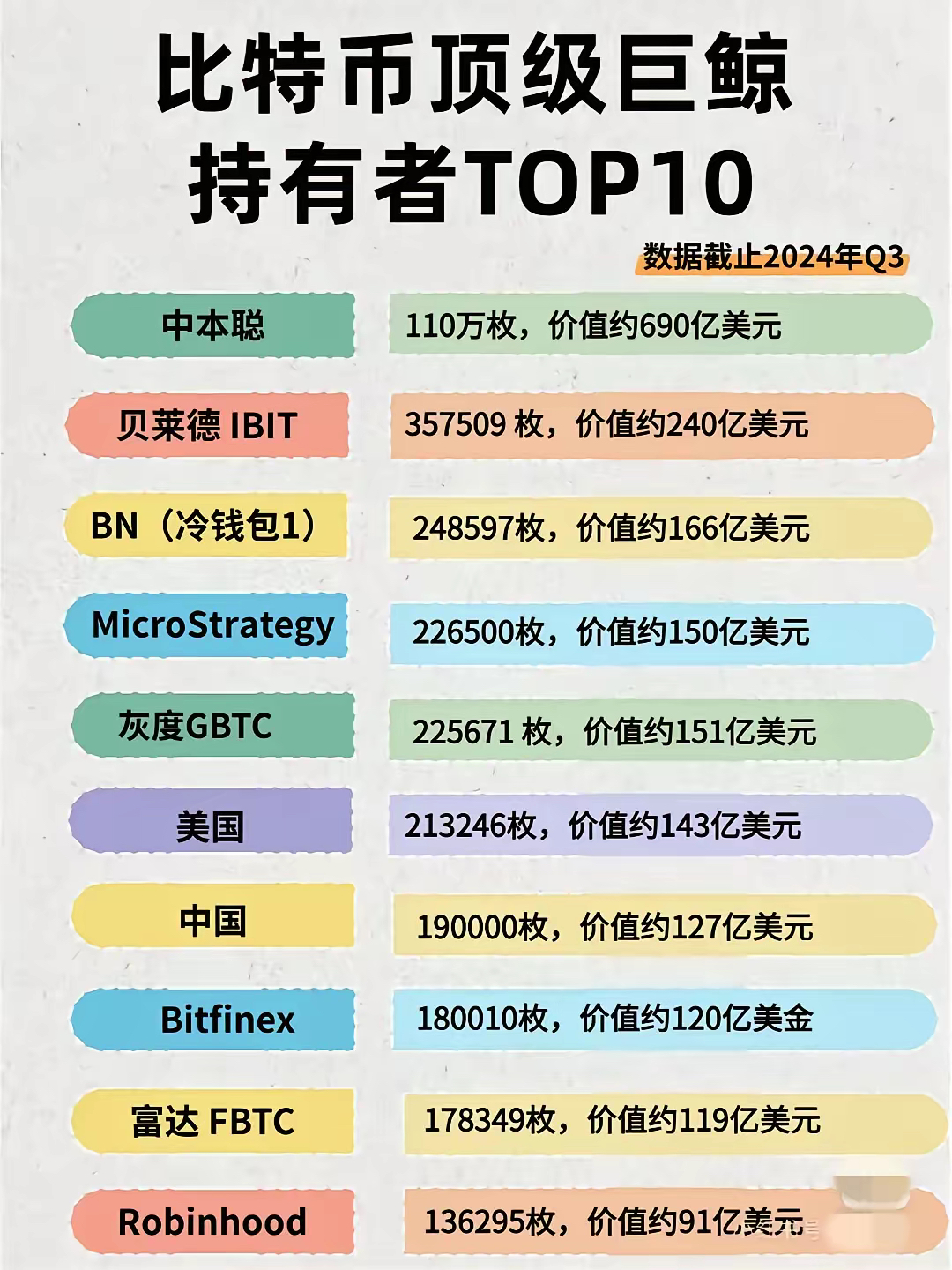 比特币价值(比特币价值人民币)